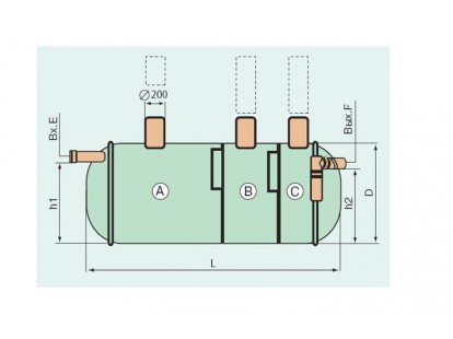 Септик Флотенк STA-3