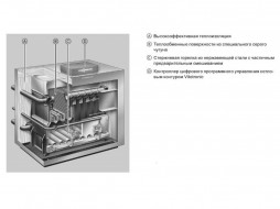 Vitogas 100-F/100 ��� KC4B-108���