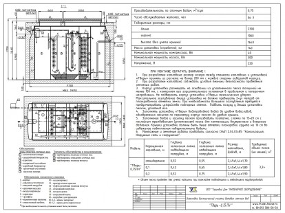 Септик Тверь 0,75ПН